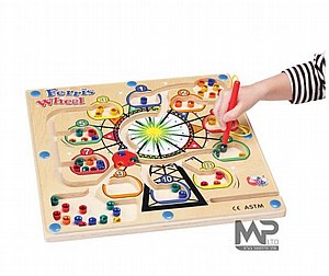 גלגל המזל כמות וצבע גלגל המזל כמות וצבע