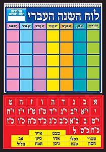 ערכת לוח השנה העברי ערכת לוח השנה העברי