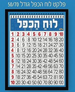 פלקט לוח הכפל פלקט לוח הכפל