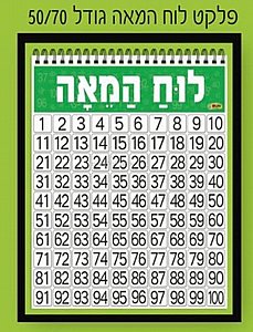 פלקט לוח המאה פלקט לוח המאה