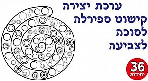 ערכת יצירה וקישוט ספירלה לסוכה צבעוני 36 יחידות ערכת יצירה וקישוט ספירלה לסוכה צבעוני 36 יחידות