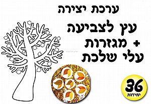 ערכת יצירה עץ לצביעה + מגזרות עלי שלכת ערכת יצירה עץ לצביעה + מגזרות עלי שלכת