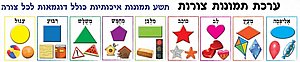 ערכת 9 תמונות צורות אפו ערכת 9 תמונות צורות אפו