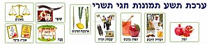 ערכת תמונות חגי תשרי ערכת תמונות חגי תשרי