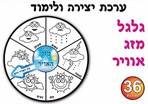 ערכת יצירה גלגל מזג האוויר 36 יחידות ערכת יצירה גלגל מזג האוויר 36 יחידות