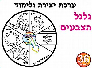 ערכת יצירה גלגל הצבעים 36 יחידות ערכת יצירה גלגל הצבעים 36 יחידות