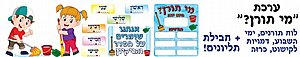 מי תורן אפו מי תורן אפו