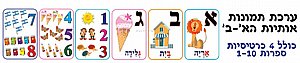 ערכת תמונות אותיות הא - ב ערכת תמונות אותיות הא - ב