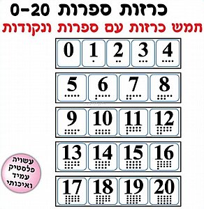 כרזות ספרות 0 עד 20 כרזות ספרות 0 עד 20