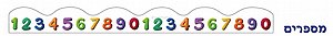 פסי קישוט מספרים 18 יחידות (אפונה) פסי קישוט מספרים 18 יחידות (אפונה)