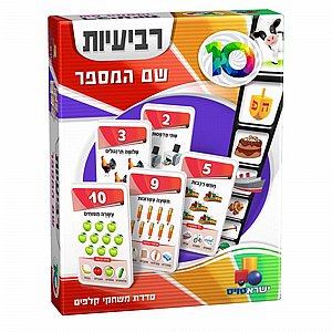 רביעיות - שם המספר רביעיות - שם המספר